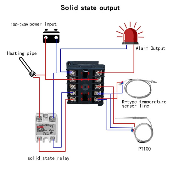 Upgrade REX-C100 Digital PID Temperature Controller Thermostat SSR output Max.40A SSR Relay K Thermocouple Probe High Quality