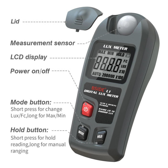 BSIDE L1 Light Meter Digital Illuminance Meter Handheld Lux Tester LCD 0-200,000 Lux/Fc Pocket Luxmeter Photometer Grow Plants