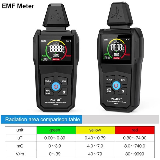 MESTEK Electromagnetic Radiation Tester Electromagnetic Field Radiation Detector Tester Emf Meter Counter Emission Dosimeter Computer MESTEK Electromagnetic Radiation Tester Electromagnetic Field Radiation Detector Tester Emf Meter Counter Emission Dosimeter Computer