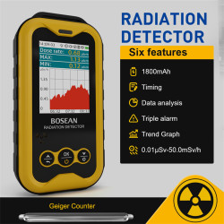 BOSEAN FS-5000 Nuclear Radiation Tester 2.4-inch TFT LED Glass Geiger Counter High Sensitivity Reliable Dose Measurement Eco-Friendly Safe Monitoring Radioactive Tester