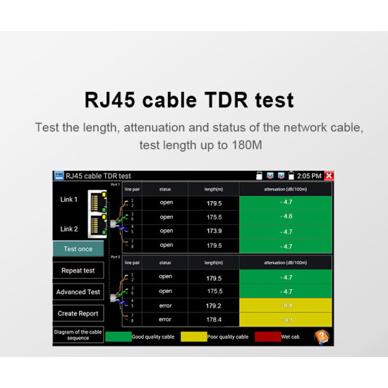 NetMaster MT6810 OTDR Network Coaxial Cable Tester with Fiber Optic Fault Locator Efficiently Locate Cable Breaks and Obstructions - MT-6810 1310/1550