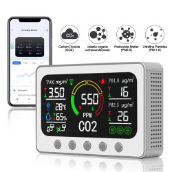 Tuya WIFI Smart CO2 Meter TVOC PM2.5 PM1.0 Temperature and Humidity Infrared Sensor Air Quality Monitor - With EU smart socket