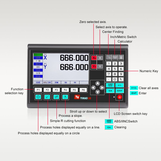 YHSINO YH800-2 Digital Display Ruler YE Optical Linear Scale with IP54 Protection High Precision Versatile Use for Milling Machines Lathes and More Imported Parts Large Screen Display Reliable Meanwell Power Supply - 250+1000mm