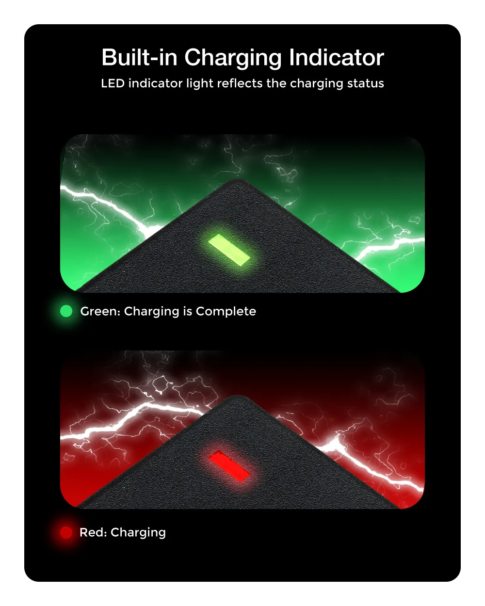 Mensela 18-21V 1.3A Lithium Battery Charger Adapter For Mensela Tools Battery