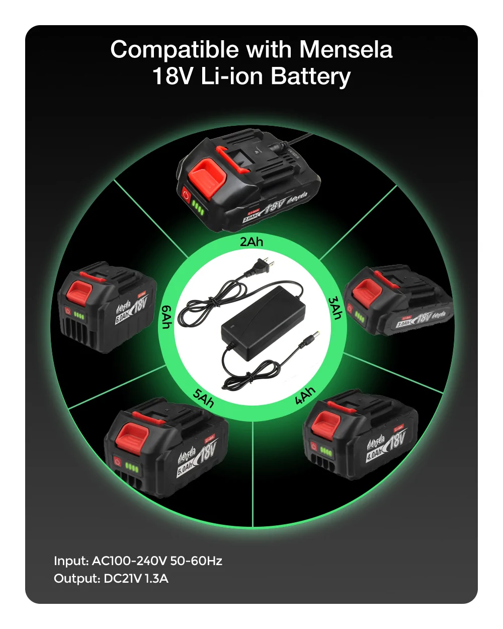 Mensela 18-21V 1.3A Lithium Battery Charger Adapter For Mensela Tools Battery