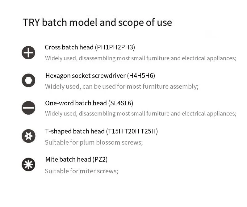 Wowstick SD63 Electric Screwdriver All-Aluminum Shell High Torque USB Type-C Charging Compact Design Long Battery Life