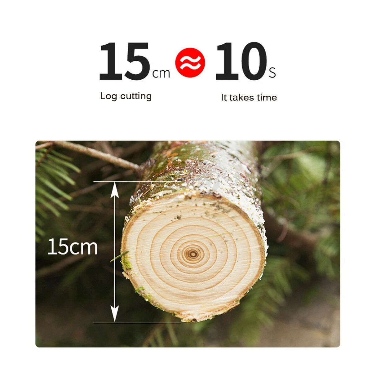 VIOLEWORKS 8inch 21V 1500W Electric Cordless One-Hand Saw Chain Saw Woodworking with Battery Kit