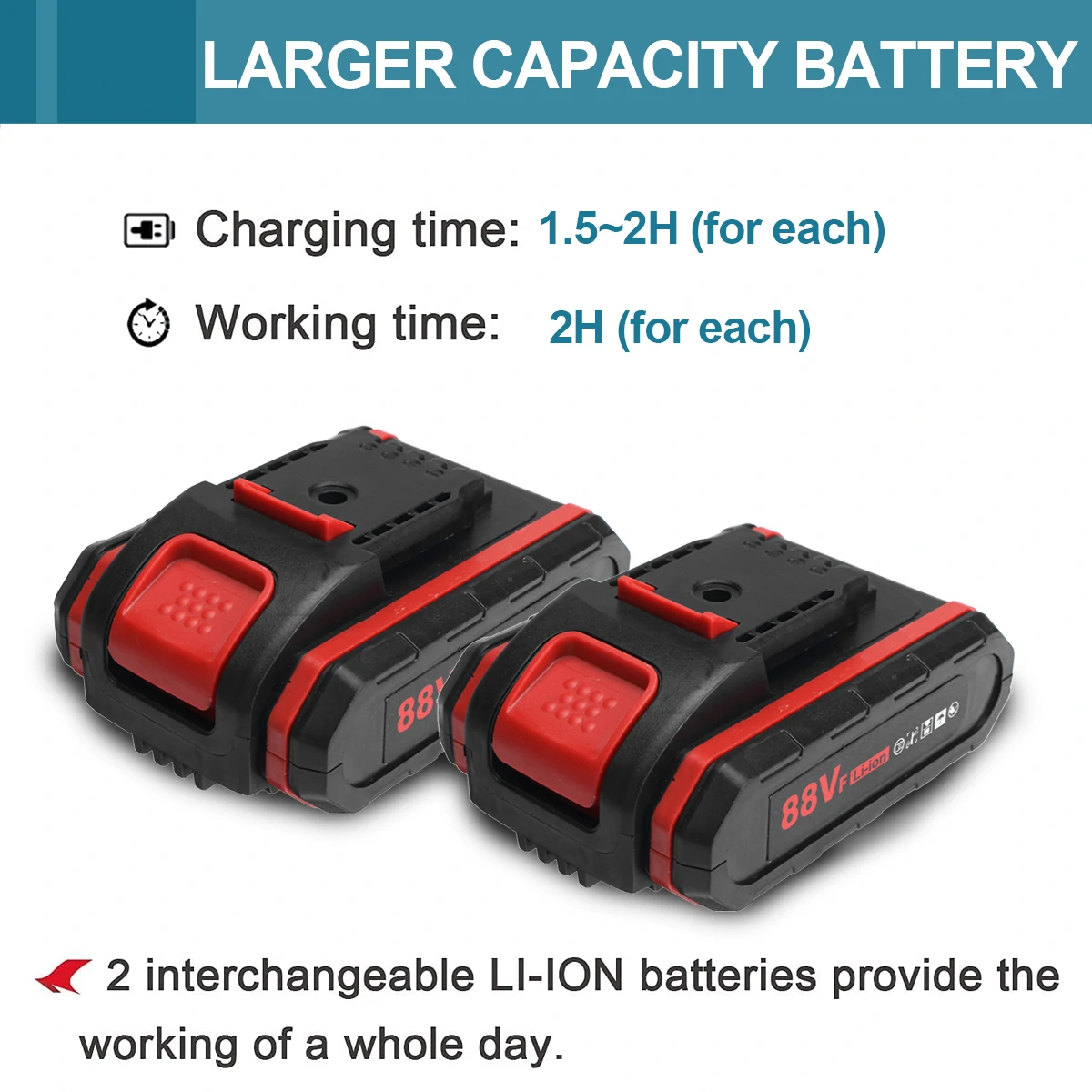 VIOLEWORKS 88VF Cordless Pruner Electric Pruning Shears with  Lithium-ion Battery Efficient Fruit Tree Bonsai Pruning Branche Cutter