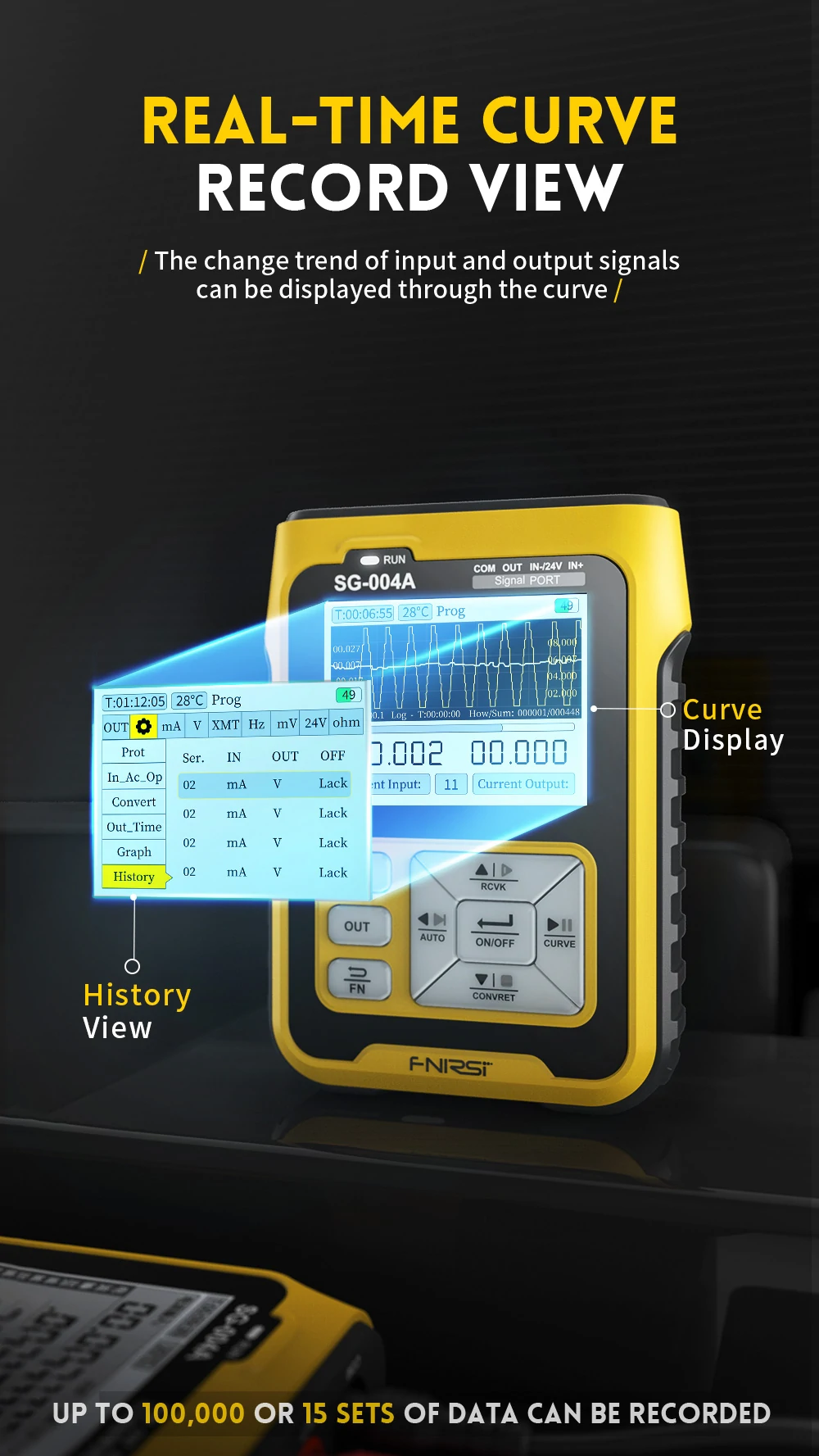 FNIRSI SG-004A Multi-function Signal Generator 0-24V 4-20mA Analog Voltage Current Thermocouple Resistance Process Calibrator