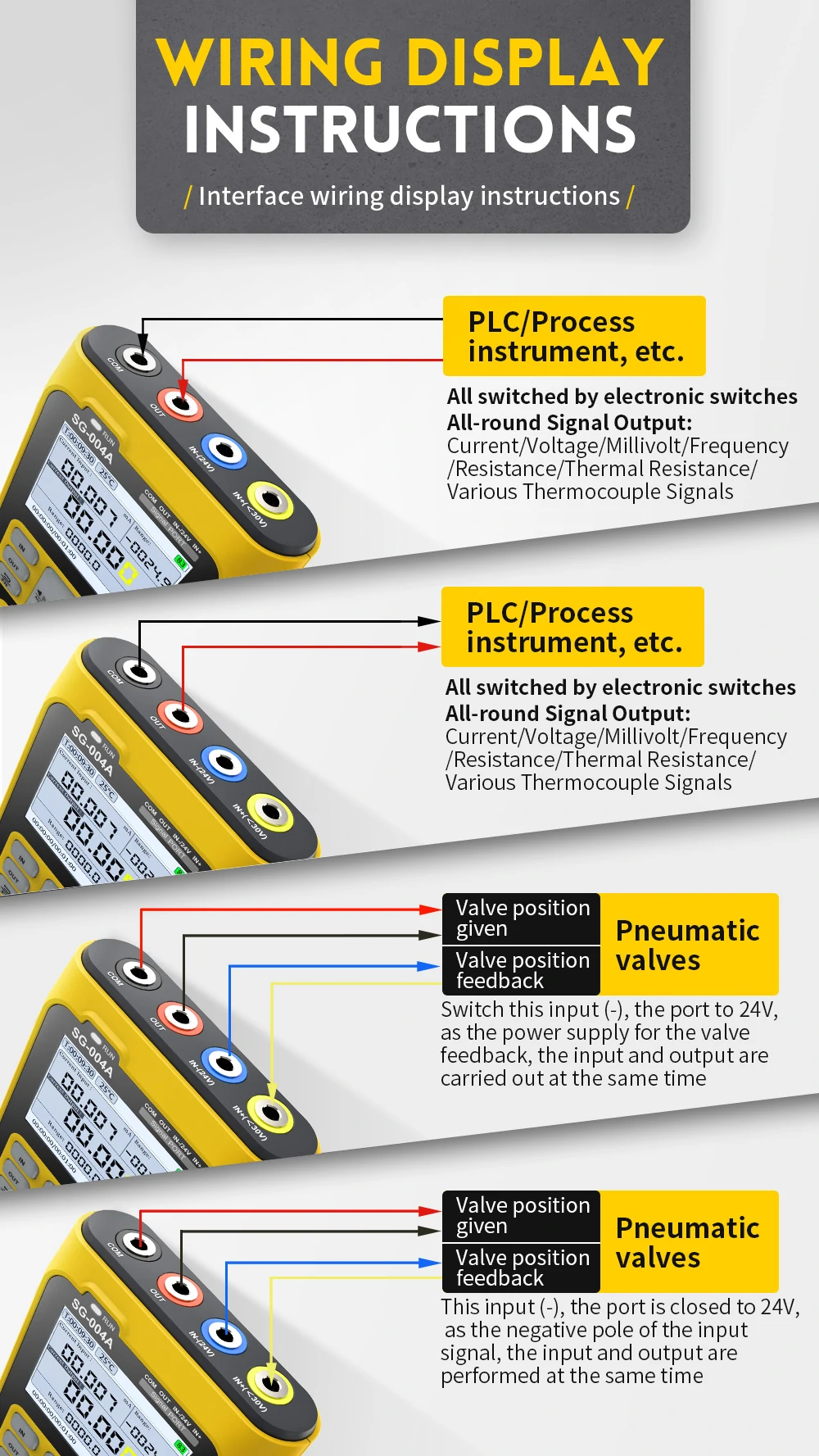 FNIRSI SG-004A Multi-function Signal Generator 0-24V 4-20mA Analog Voltage Current Thermocouple Resistance Process Calibrator