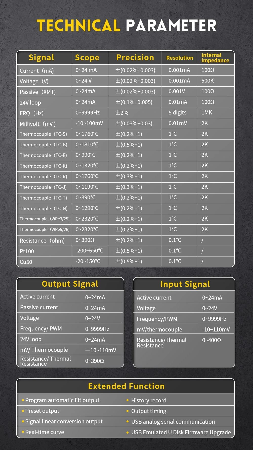 FNIRSI SG-004A Multi-function Signal Generator 0-24V 4-20mA Analog Voltage Current Thermocouple Resistance Process Calibrator