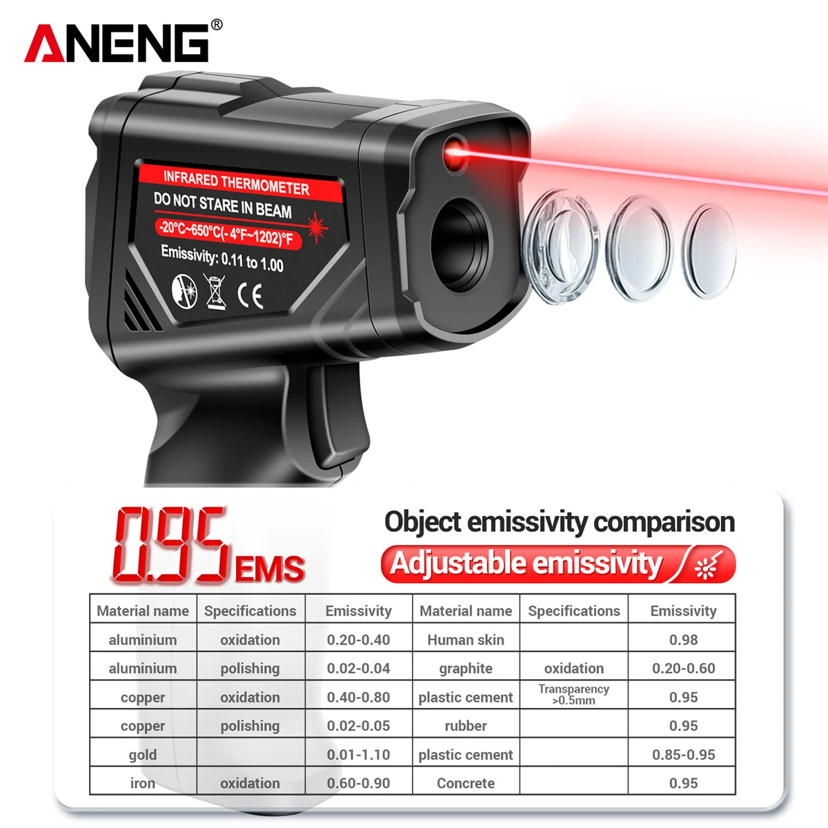 ANENG TH105 Infrared Thermometer Laser Temperature Meter -20~650℃ Non-contact Tempetature Gun with VA Rev