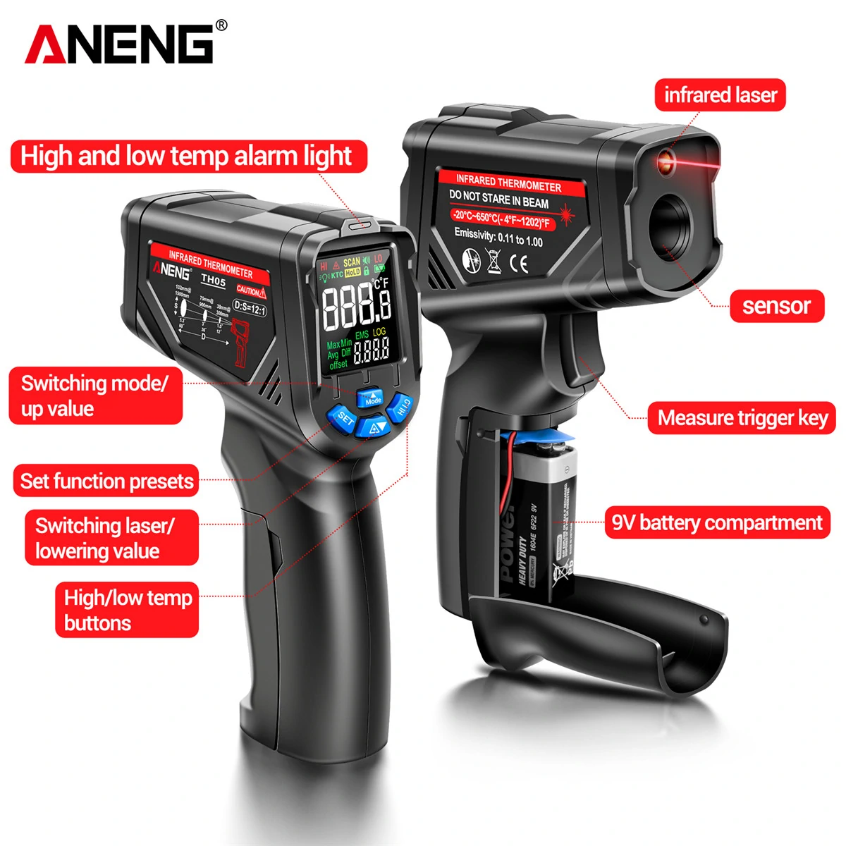 ANENG TH105 Infrared Thermometer Laser Temperature Meter -20~650℃ Non-contact Tempetature Gun with VA Rev