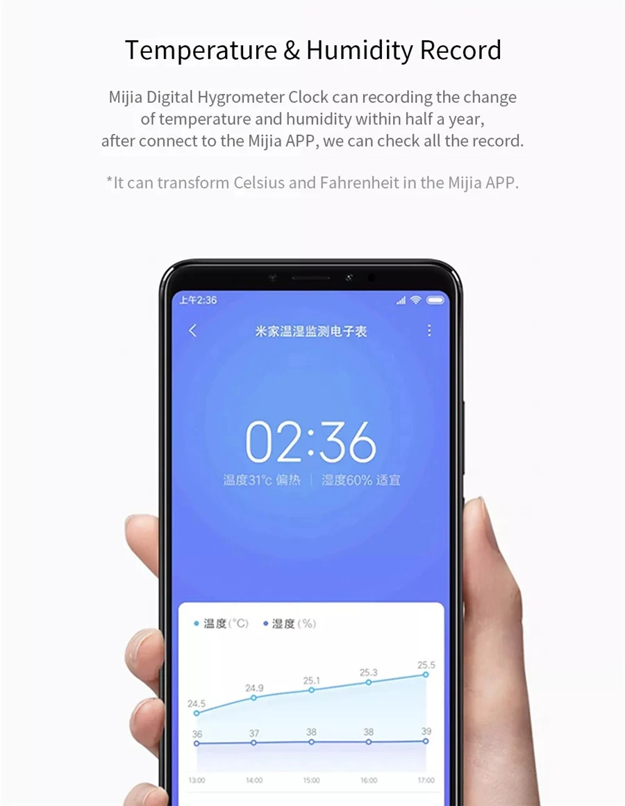 Xiaomi Mijia Smart Temperature Humidity Pro Electronic Digital Clock Watch E-link Thermometer Moisture Meter Work Mi Home