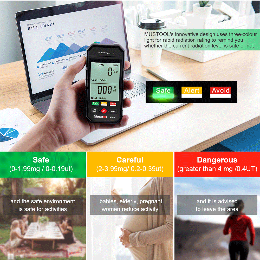 MUSTOOL MT01R 3-inch Electromagnetic Radiation Tester Electric Field & Magnetic Field Detection Radiation Status Rapidly Assess