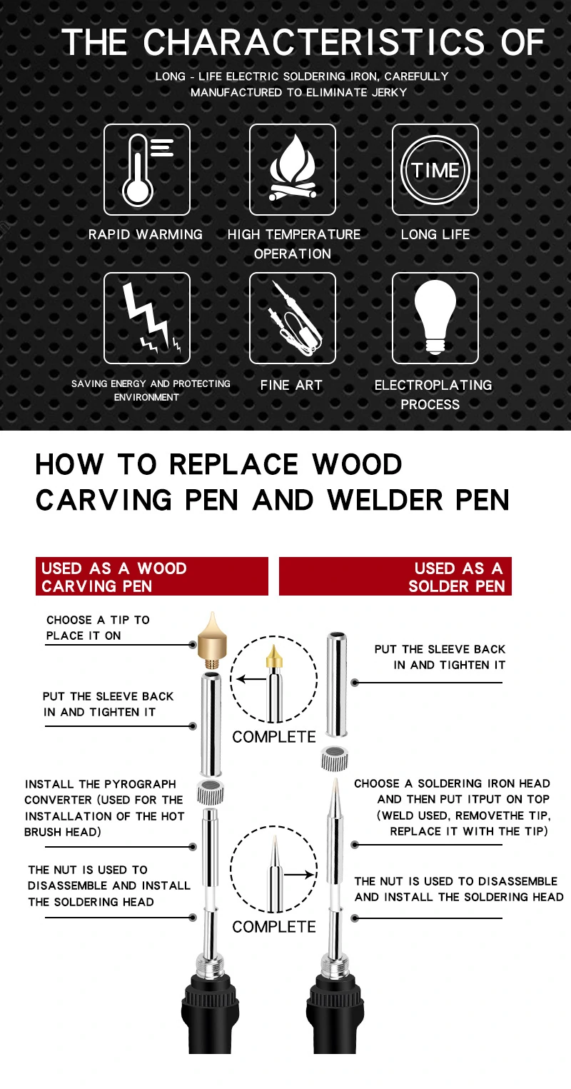 71 Pieces Adjustable Temperature Electric Soldering Iron Pyrography Tool Carving Pyrographer Pen Wood Burning Kit
