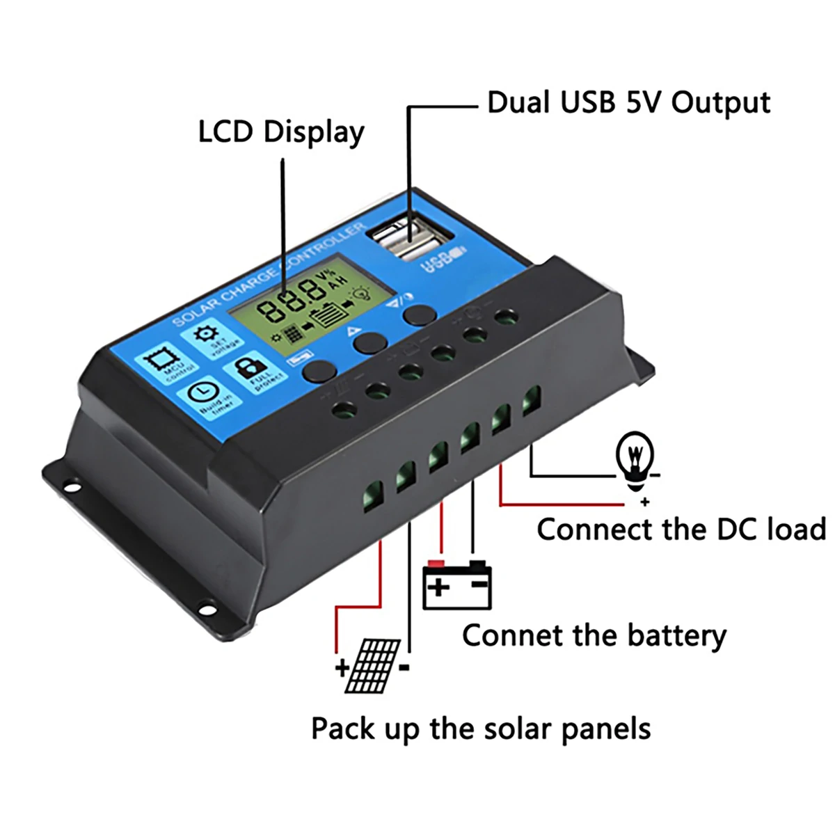 40W 12V Solar Panel Kit 60A/100A Battery Charger Controller Camping RV Caravan Boat