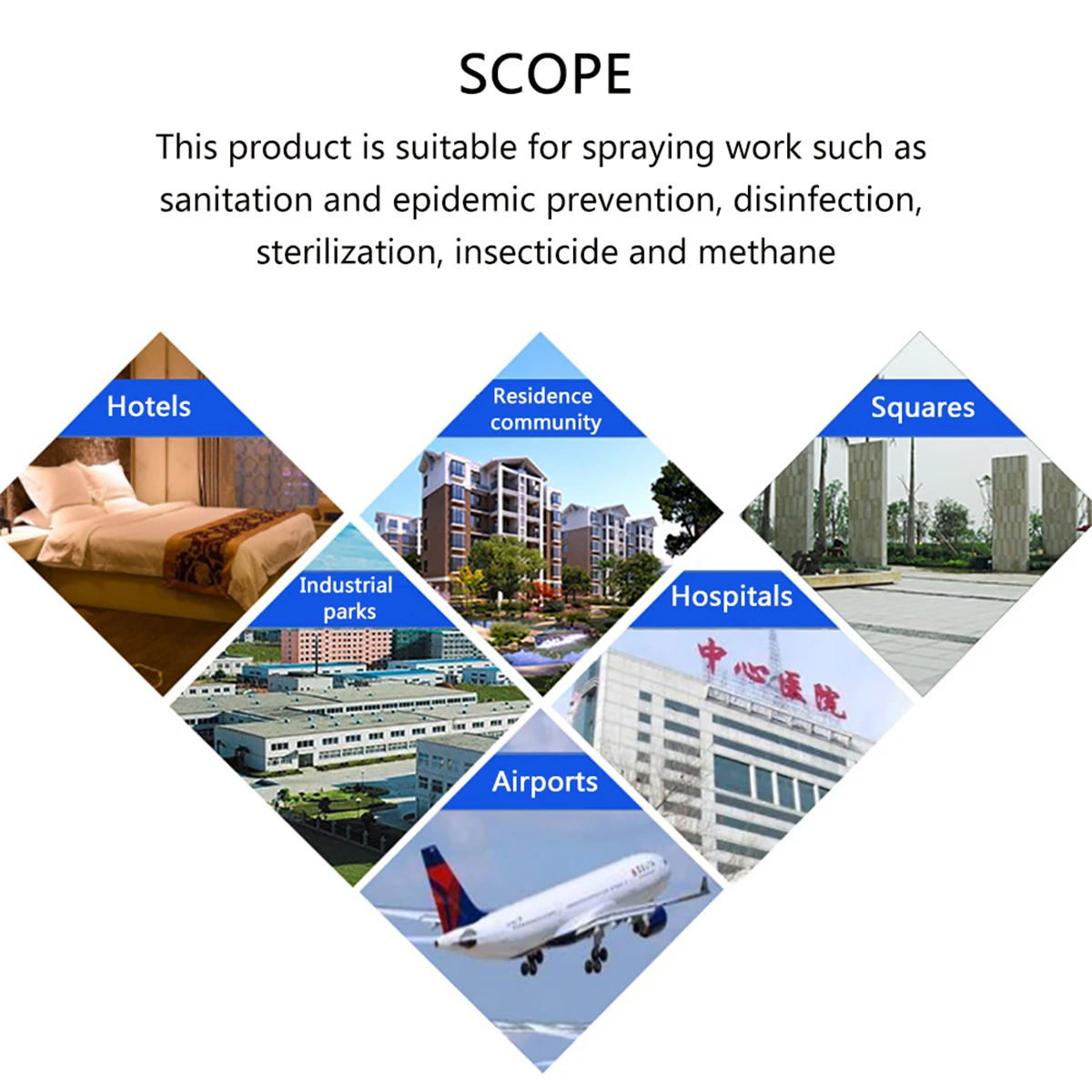 5L Wireless Portable Nebulizer Sprayer Hotels Residence Community Office Disinfection Sterilization CE